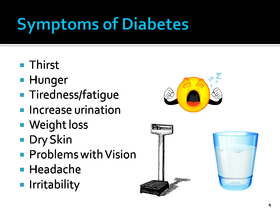 Guide to diabetes